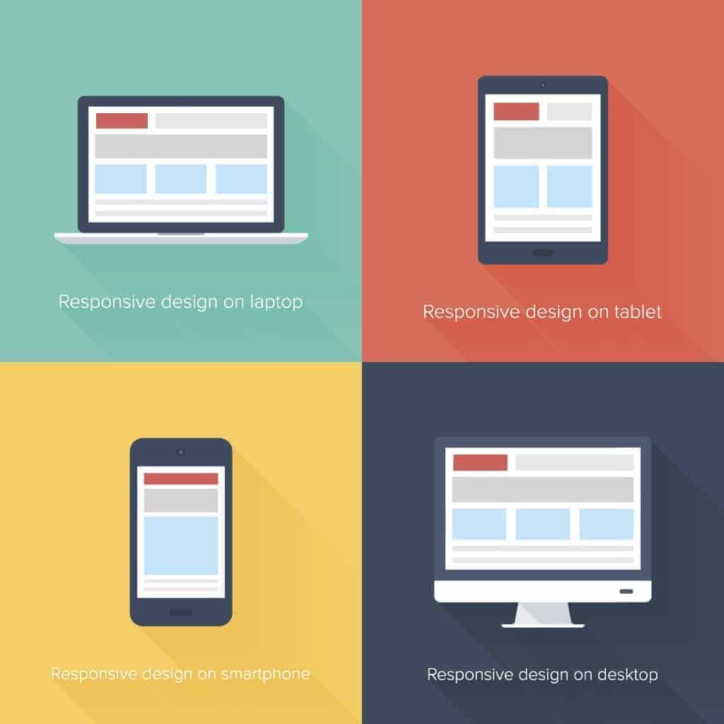 Responsive web design examples on different devices, showcasing mobile-friendly layouts for laptops, tablets, smartphones, and desktops to improve user experience and SEO.