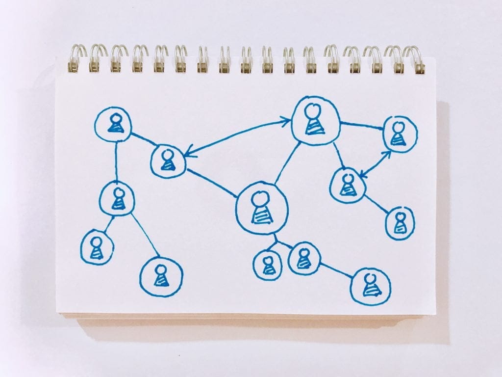 - Hand-drawn network diagram with interconnected user icons in blue ink on a spiral-bound notepad.